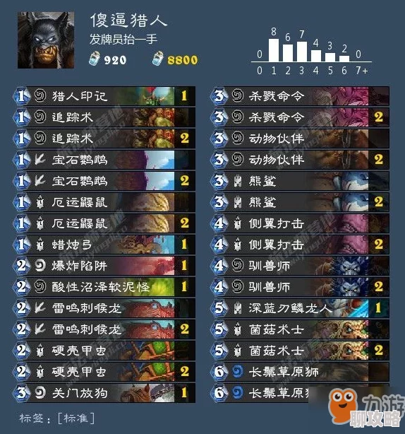 蛙爷进化攻略：解锁战力飙升秘诀，巧胜联赛——全面解析提升之路卡胜率方法