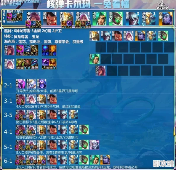 金铲铲之战S3.5卡尔玛深度玩法解析：掌握技能搭配，打造无解辅助流攻略