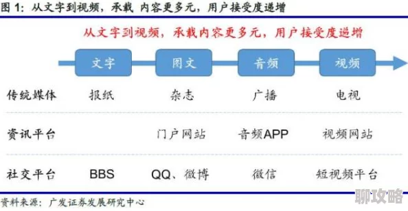 深度解析：爆炒江湖氪金高手必备，全面攻略助你高效消费快速成长