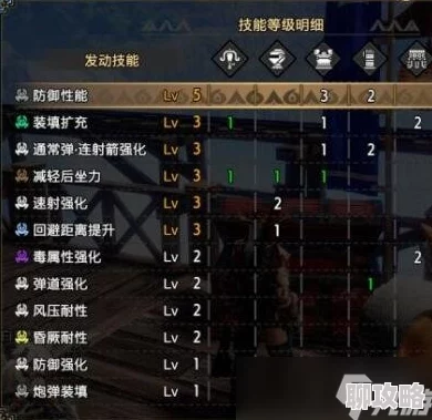 怪物猎人游戏中，快速呼叫坐骑的快捷键揭秘：一键召唤你的狩猎伙伴