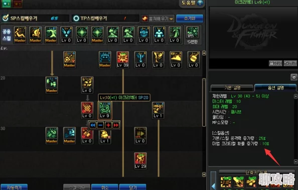 DNF游戏中幻神职业揭秘：哪个职业被誉为当前版本的顶尖之选？