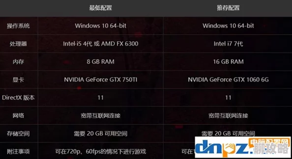 永劫无间直售商品全解析及高效安全出售账号指南