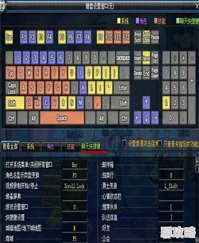 DNF游戏中，揭秘呼出菜单的快捷键：具体操作步骤与‘哪个键’深度解析