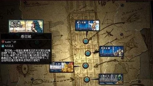 DNF玩家必看：揭秘星辰命运套最佳掉落地图，高效刷取攻略大公开！
