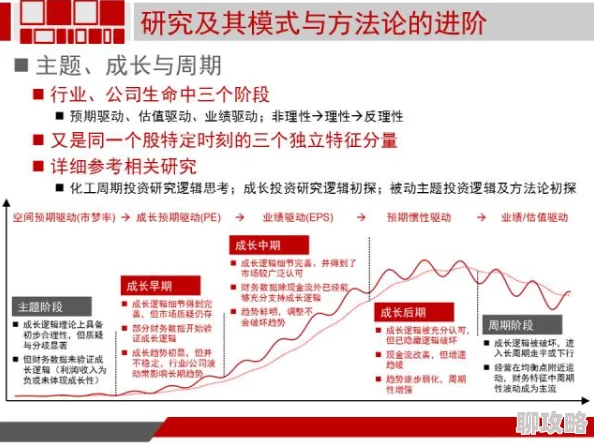 深度剖析重构阿塔提斯茵佩拉：强度评估、定位策略与实战解析全览