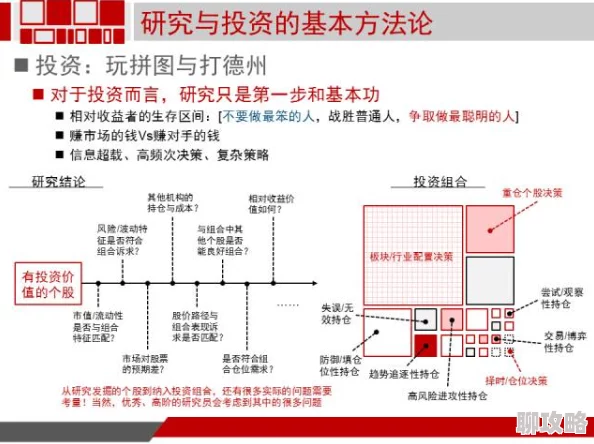 深度剖析重构阿塔提斯茵佩拉：强度评估、定位策略与实战解析全览