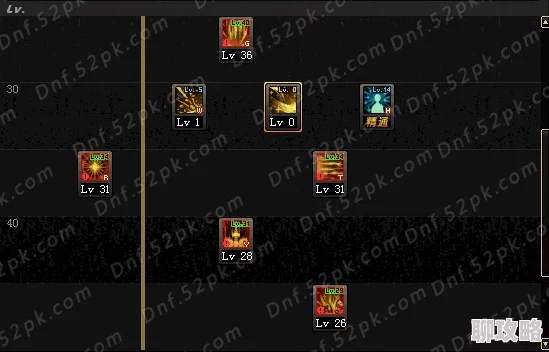 DNF玩家必看：全面解析耕耘系列称号，揭秘哪个最适合你的战斗风格？