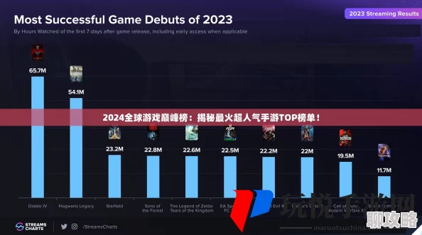 2024年度精选：探索最好玩的JRPG游戏，趣味横生手游排名TOP榜！