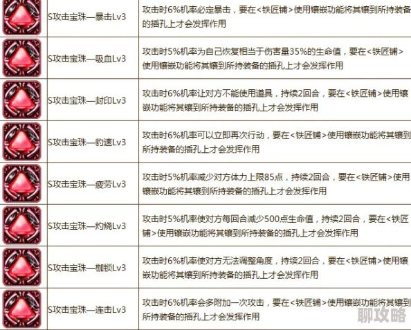 弹弹堂玩家必看:深度解析——坚韧属性与石肤护盾,哪个更胜一筹? 弹弹堂玩家必看:深度解析——坚韧属性与石肤护盾,哪个更胜一筹?