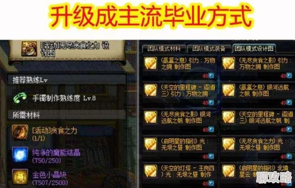 网友热议：DNF中哪个职业刷图难度最高？深度评价揭晓！