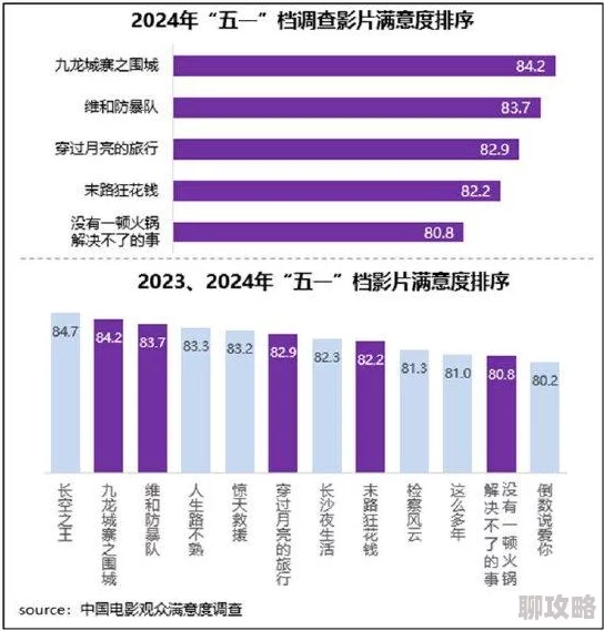 亚洲国产日韩欧美另类综合内容丰富多样，满足不同观众需求
