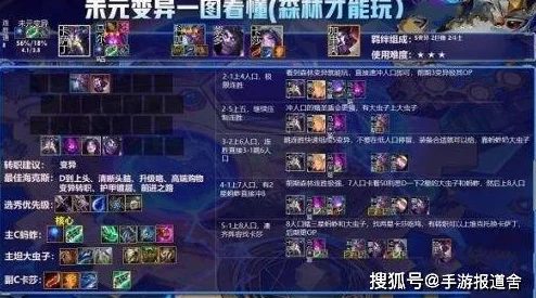 网友热议：金铲铲之战S13安蓓萨异变选择推荐，哪些变异最强势？