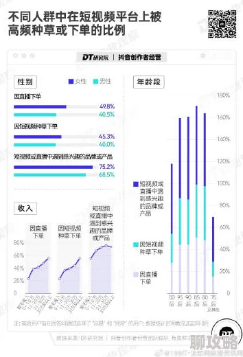 91丁香亚洲综合社区最新动态曝光用户互动频繁平台功能持续优化引发热议吸引更多年轻用户加入