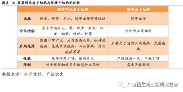 九九99久久精品国产最新研究表明国内市场对高质量视频内容需求激增