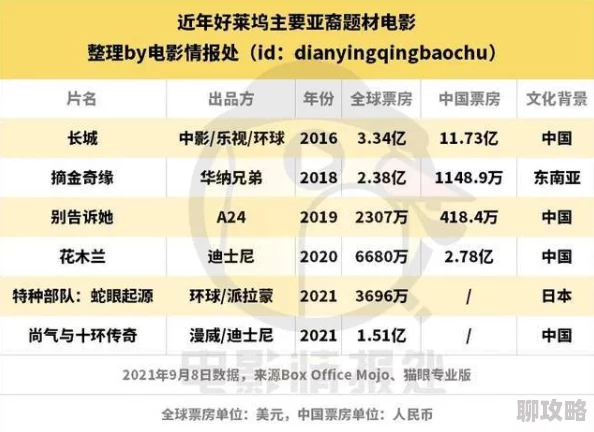 久久精品国产亚洲香蕉最新进展消息：该平台近日推出新功能，旨在提升用户体验并扩大内容覆盖范围，吸引更多用户参与互动
