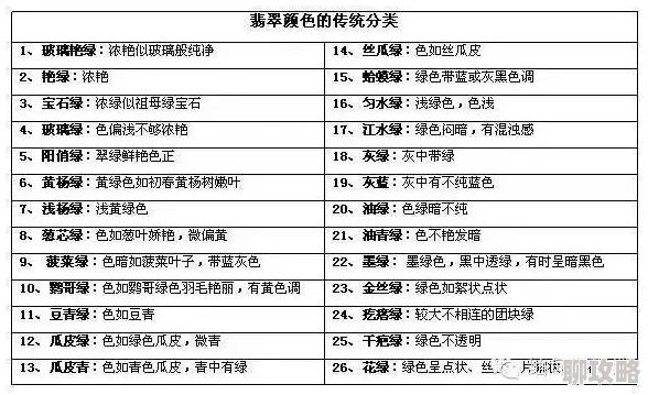 色一区二区指的是成人内容的不同分类区域，通常用于区分不同类型或级别的色情内容