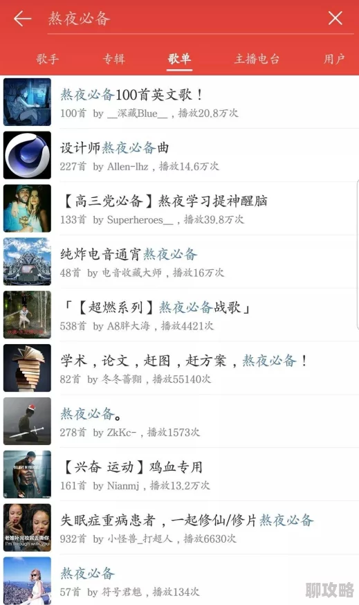 夜夜操天天干这句网络流行语，常用来形容某人非常勤奋或忙碌的状态