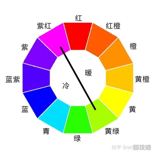 色就色欧美指的是对色彩和美的追求与欣赏
