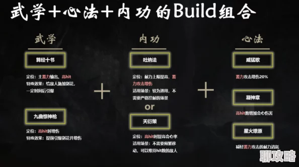《燕云十六声》游戏进度获赞，网友评价：着重提升武学表现成亮点
