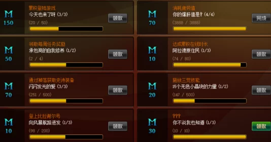 决战地牢：高效获取每日副本积分攻略，网友热议的必备方法揭秘