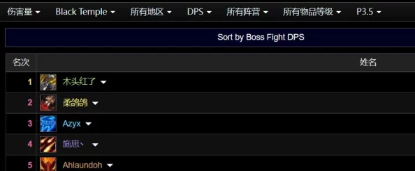 怪物猎人p3哪个武器最强游戏平衡性好，选择适合自己玩法的武器才是最强的