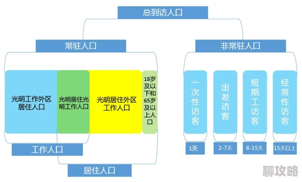 总有光明面愿你心中常驻希望与阳光