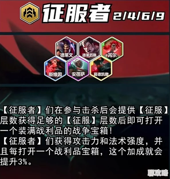 《金铲铲之战》S13赛季征服德莱文阵容深度玩法攻略,网友热评:上分利器! 《金铲铲之战》S13赛季征服德莱文阵容深度玩法攻略,网友热评:上分利器!