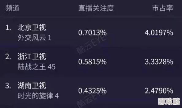羞羞视屏网站最近上线了多部高清无码电影,观众反响热烈 羞羞视屏网站最近上线了多部高清无码电影,观众反响热烈