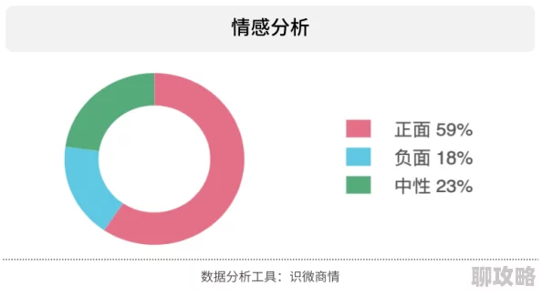 b站禁止传播(404)未成年花好月又圆 b站禁止传播(404)未成年花好月又圆