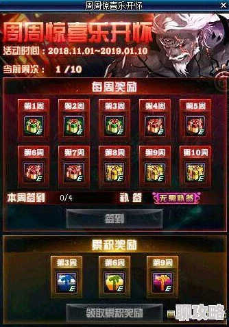 DNF女鬼剑士四大转职深度解析：网友热议哪个职业更强更受欢迎？