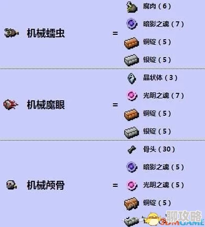 泰拉瑞亚新版本Steam平台新增成就及特色内容全面介绍