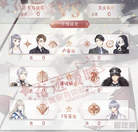 奇迹暖暖15-9少女级新挑战！对战尼德霍格，平民省钱搭配攻略大揭秘