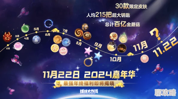 2024球球大作战新趋势：关键词皮肤高效收集方法与最新动态分享