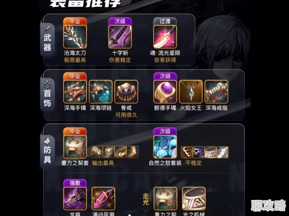 强奸视频综合网DNF手游剑宗2024最新版毕业装备精选指南及搭配推荐