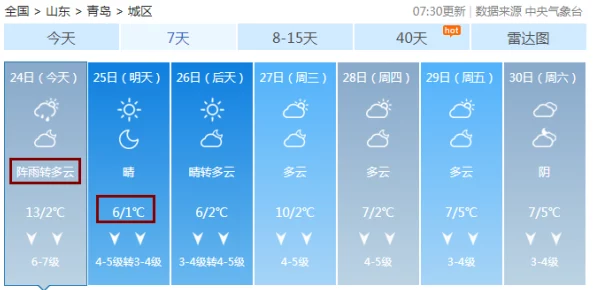 色色视频网址大全暗区突围跑刀新战术揭秘：2024年最新高效赚钱攻略来袭！