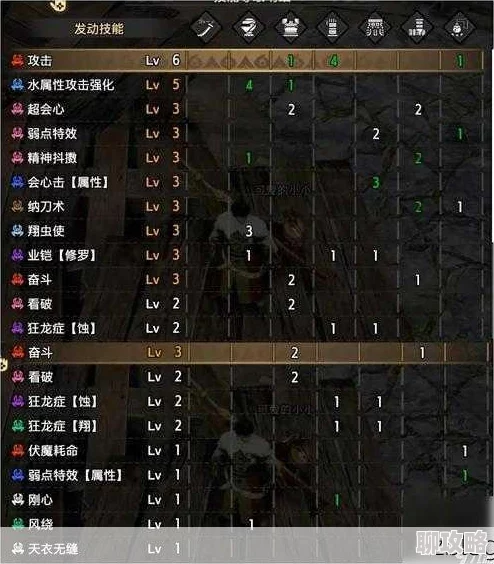 怪物猎人探险：全武器蓄力伤害倍率与武技积蓄效果详解新篇