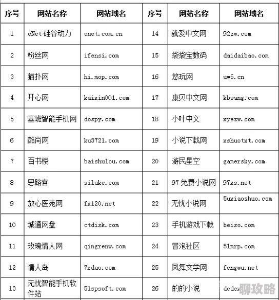 黄色变态网站代号：勇敢追梦，坚定前行，未来属于每一个努力的人