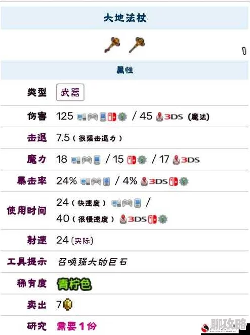 泰拉瑞亚骑士之锤：全面提升攻击力与伤害值的实战攻略秘籍