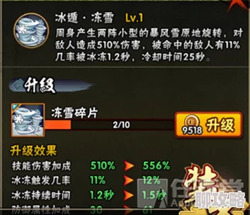 火影忍者手游新攻略：阴愈伤灭秘卷高效使用技巧与最新搭配详解