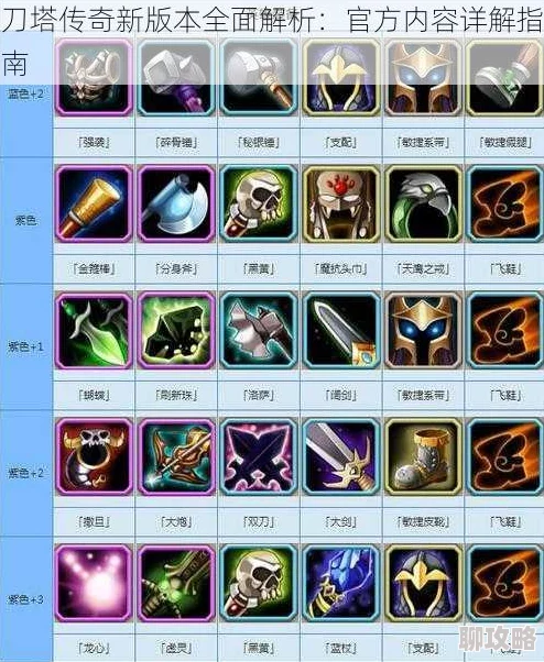 刀塔传奇新版本：流浪剑客技能全面剖析与最新改动详解