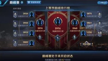 王者荣耀巅峰赛结算机制与个人奖励全面解析：新赛季带来哪些新鲜变化？