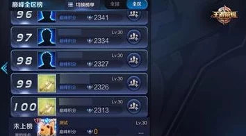 王者荣耀巅峰赛结算机制与个人奖励全面解析：新赛季带来哪些新鲜变化？