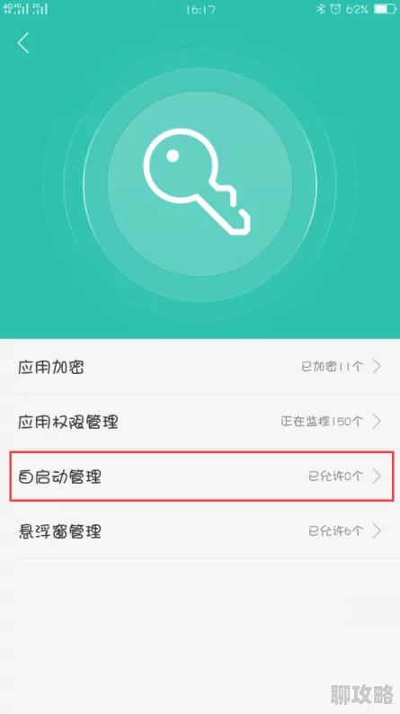 字母圈中cdm是什么意思