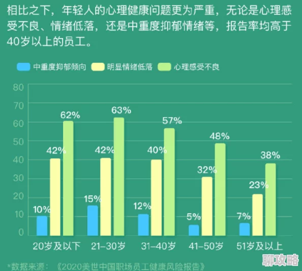 干女人b近日一项研究显示女性在职场中的表现与心理健康密切相关，强调了支持性环境的重要性