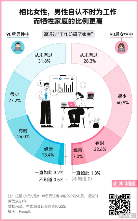 干女人b近日一项研究显示女性在职场中的表现与心理健康密切相关，强调了支持性环境的重要性