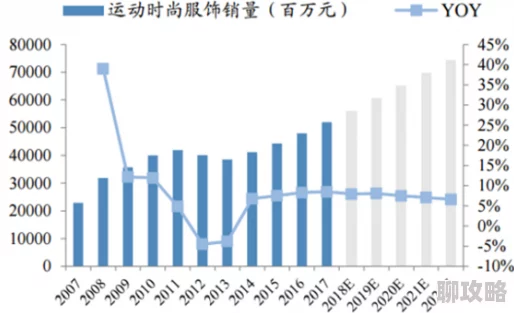 国产日韩一线二线三线品牌市场份额最新报告出炉竞争格局变化显著 国产日韩一线二线三线品牌市场份额最新报告出炉竞争格局变化显著