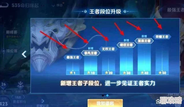 王者荣耀2024新趋势：五坦克开黑阵容强势回归，打法攻略全解析！