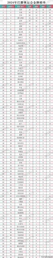 COS终极英雄竞技场:2024系统规则全面升级与新鲜玩法深度解析 COS终极英雄竞技场:2024系统规则全面升级与新鲜玩法深度解析