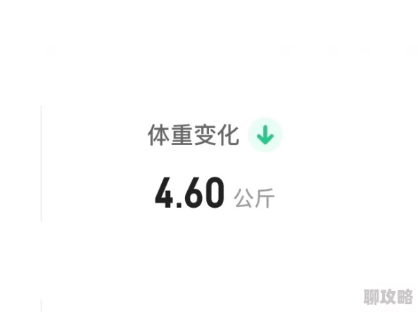 吃肉小号今日份快乐已达成目标体重还需继续努力 吃肉小号今日份快乐已达成目标体重还需继续努力