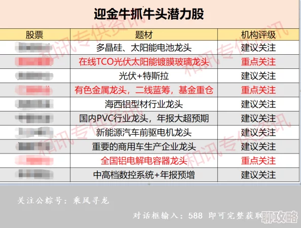 官方揭秘Sombra全新剧情线索，下周三或将迎来重大剧情转折！